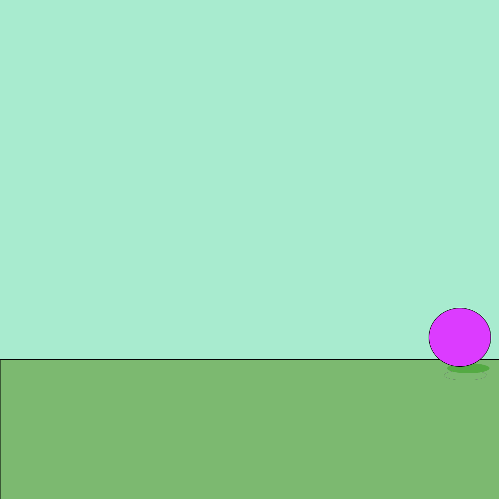 Animation of a bouncing ball